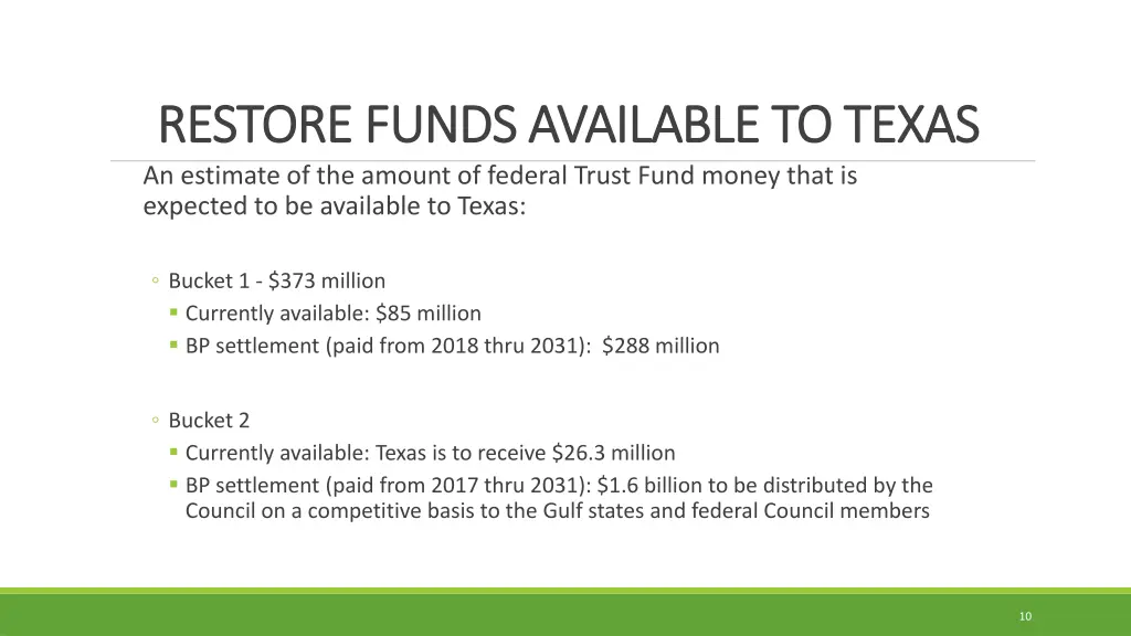 restore funds available to texas restore funds