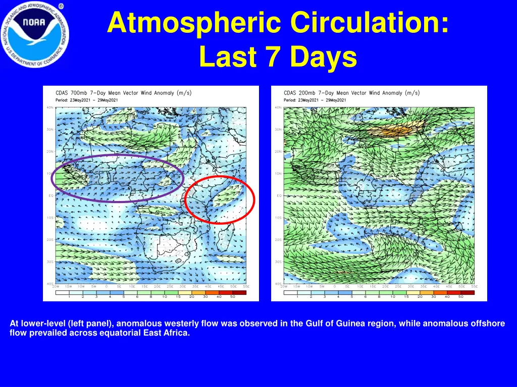 atmospheric circulation last 7 days