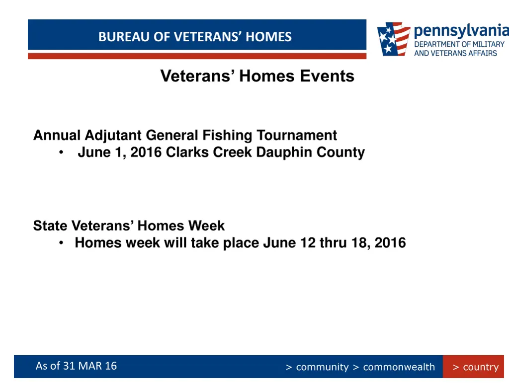 bureau of veterans homes 1