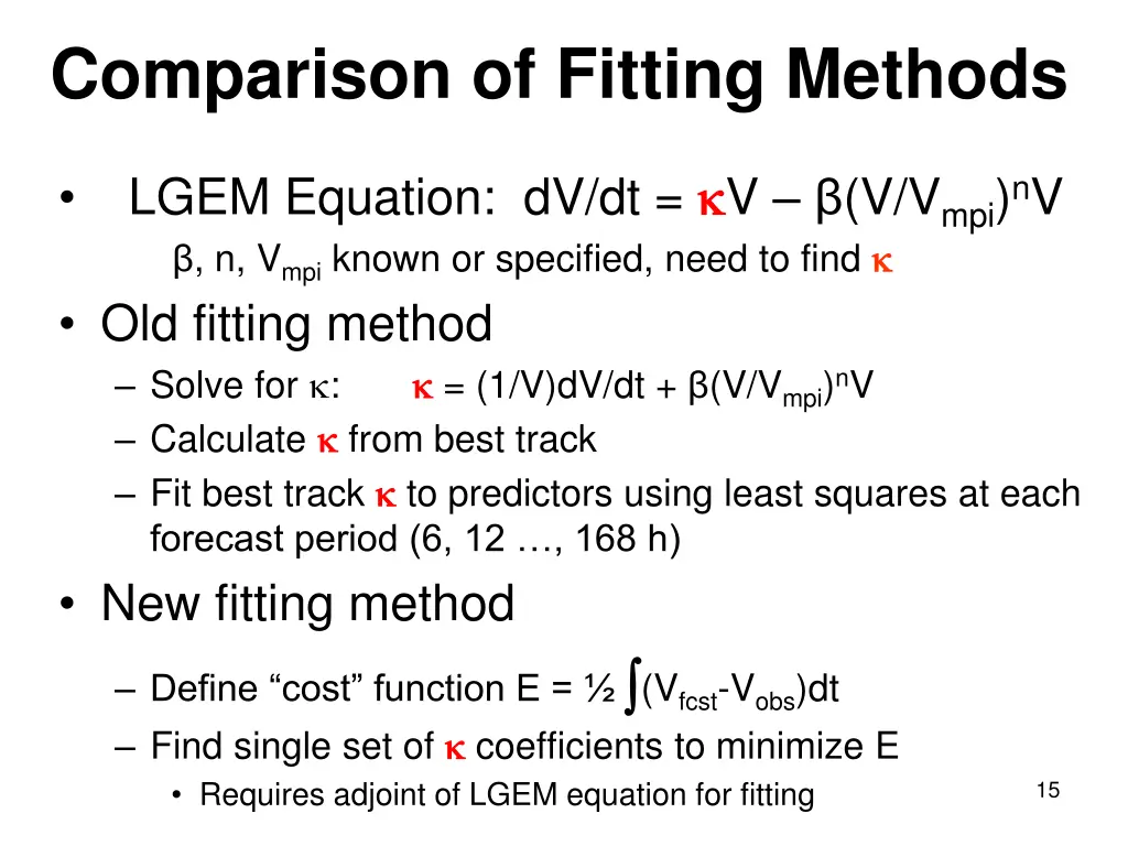 comparison of fitting methods