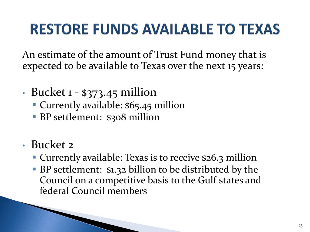 an estimate of the amount of trust fund money