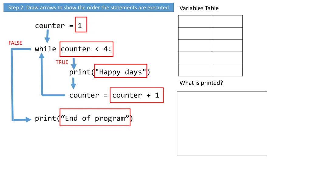 step 2 draw arrows to show the order