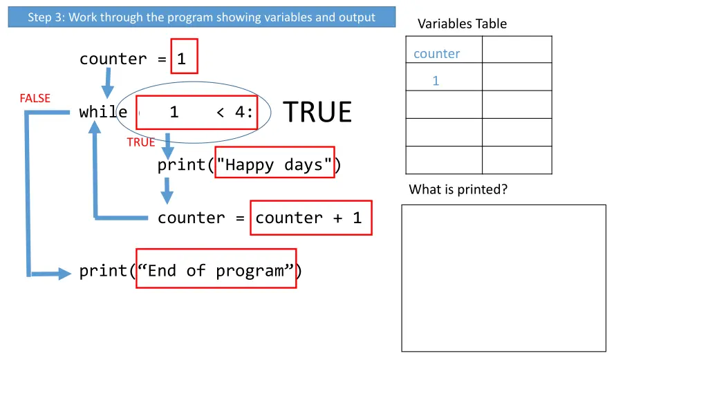 step 3 work through the program showing variables 2