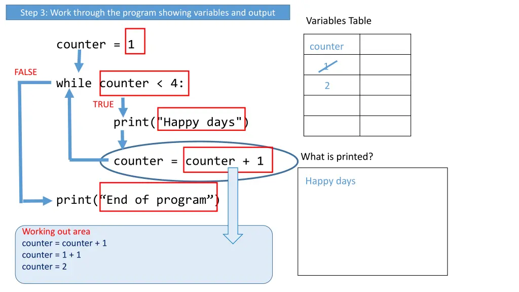 step 3 work through the program showing variables 3