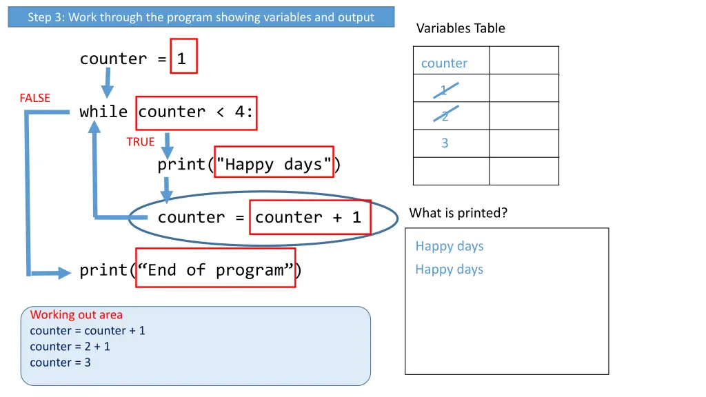 step 3 work through the program showing variables 5