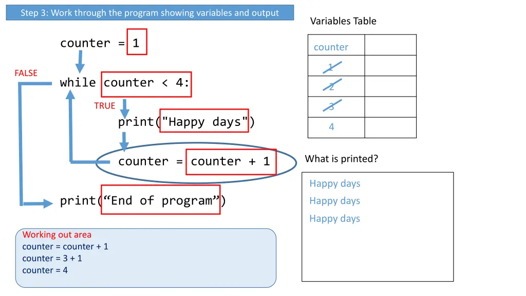 step 3 work through the program showing variables 7