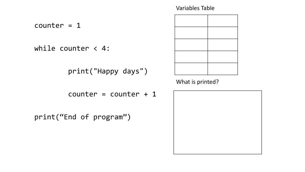 variables table