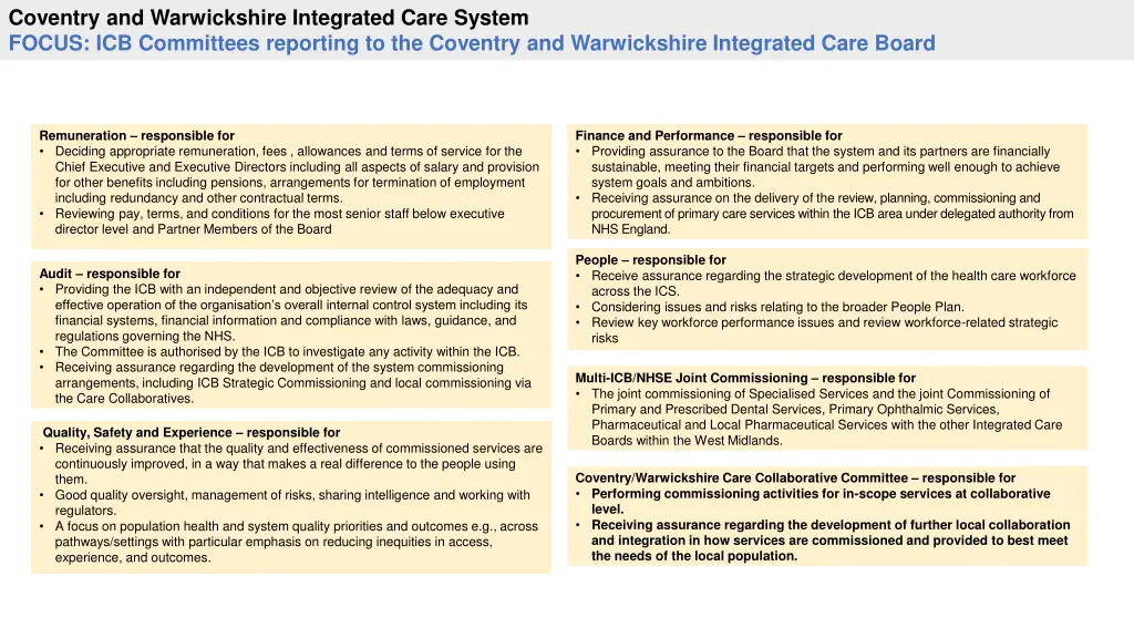 coventry and warwickshire integrated care system 2