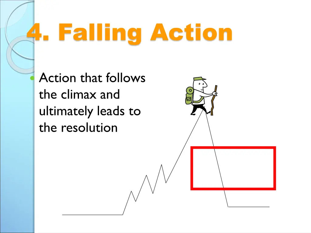 4 falling action