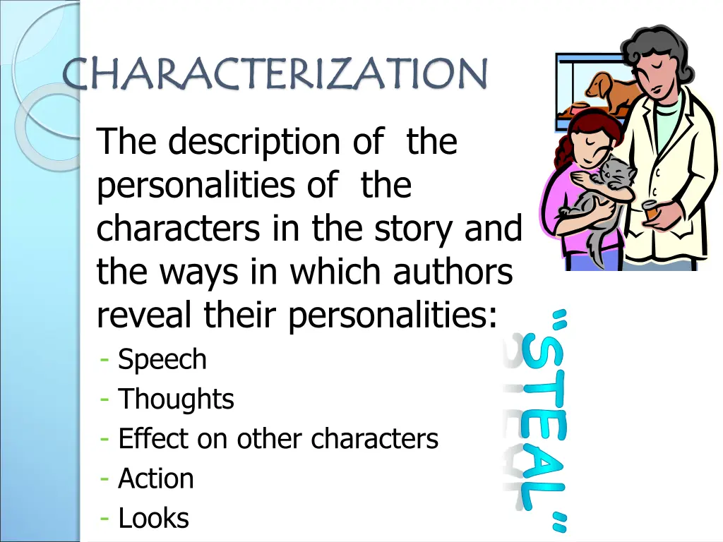 characterization characterization the description