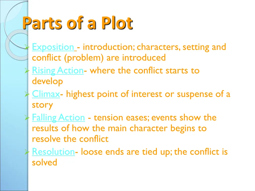 parts of a plot