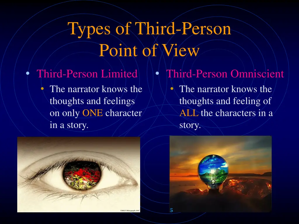 types of third person point of view third person