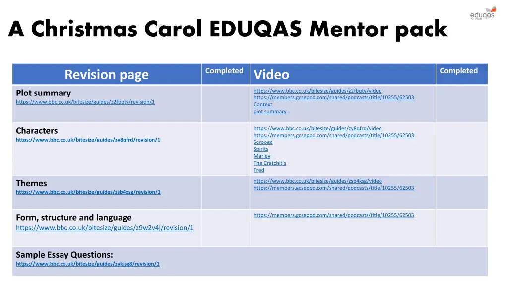 a christmas carol eduqas mentor pack