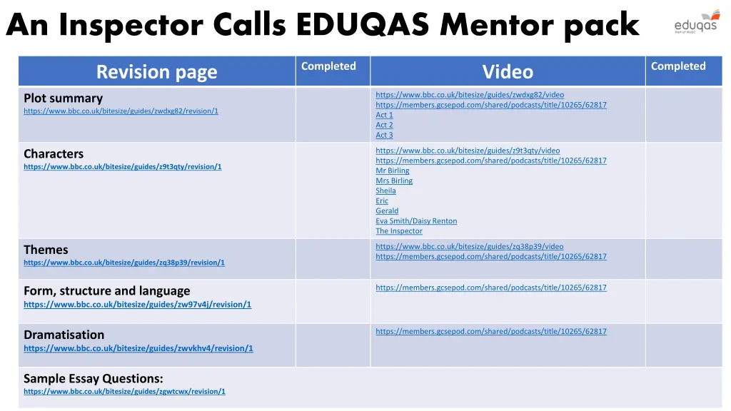 an inspector calls eduqas mentor pack