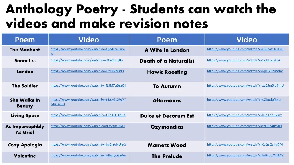 anthology poetry students can watch the videos