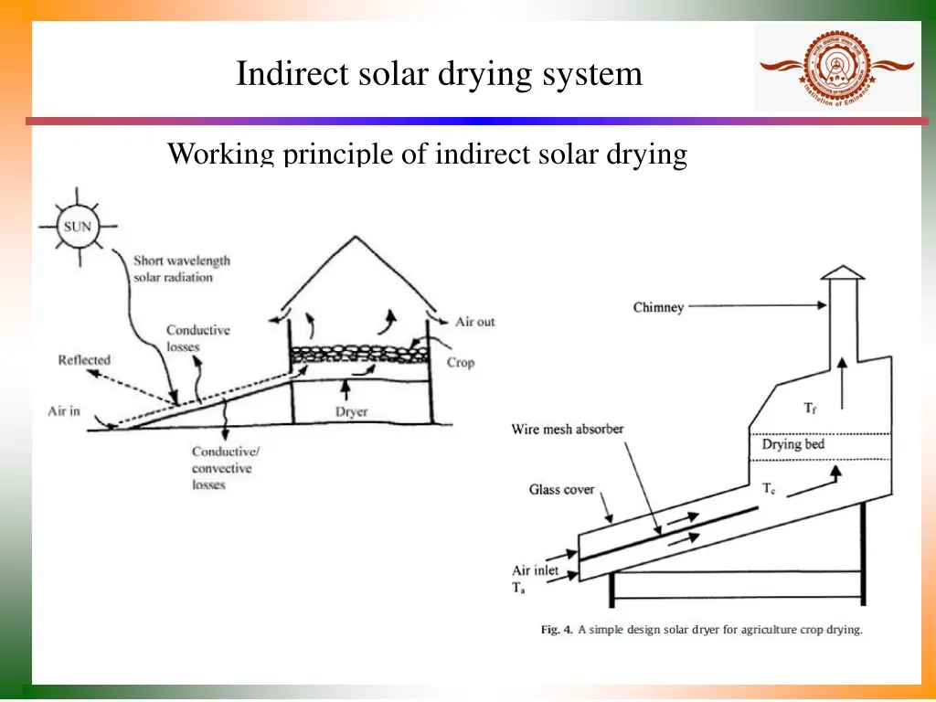 indirect solar drying system