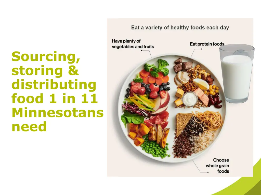 sourcing storing distributing food