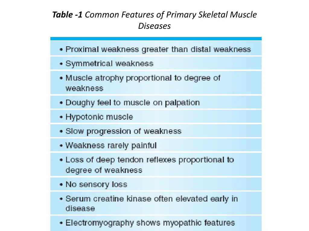 table 1 common features of primary skeletal