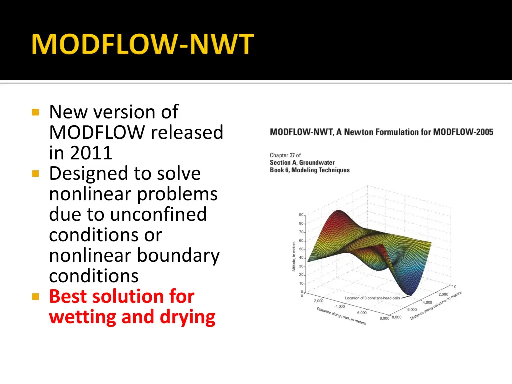 new version of modflow released in 2011 designed