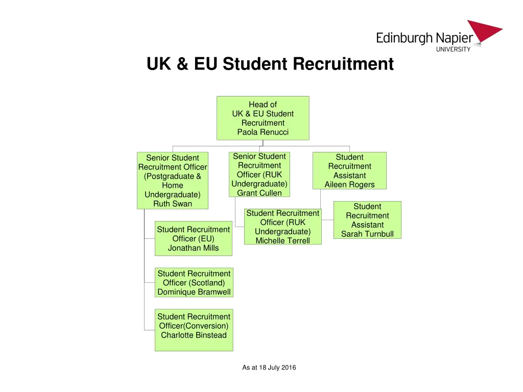 uk eu student recruitment