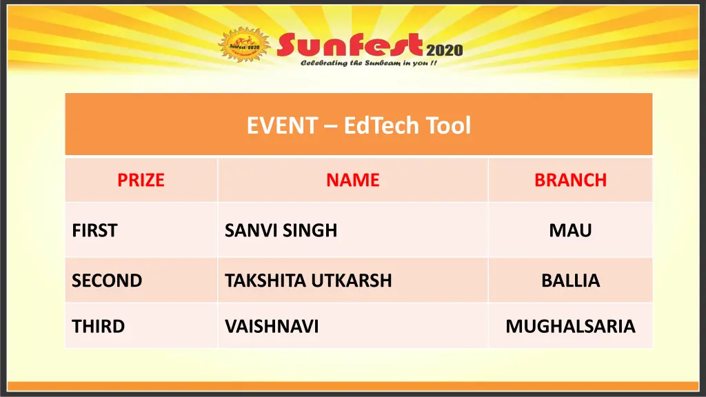 event edtech tool 2