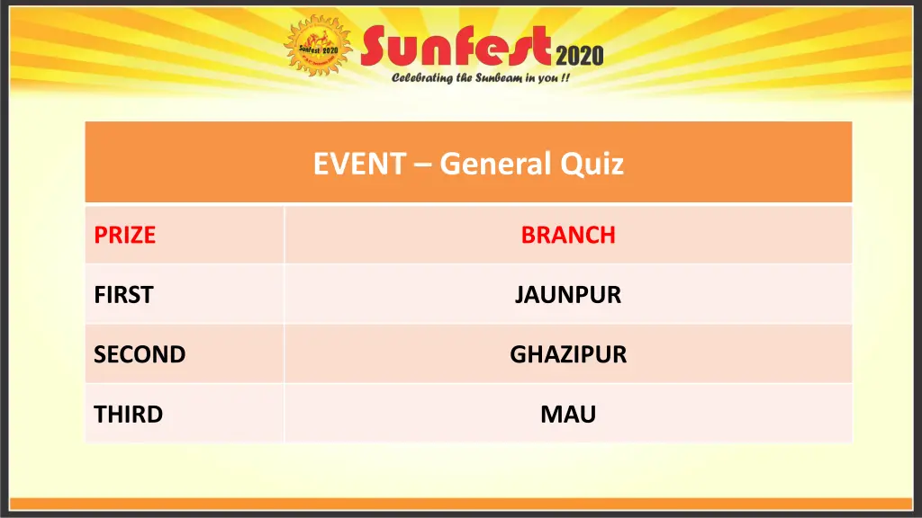 event general quiz 1