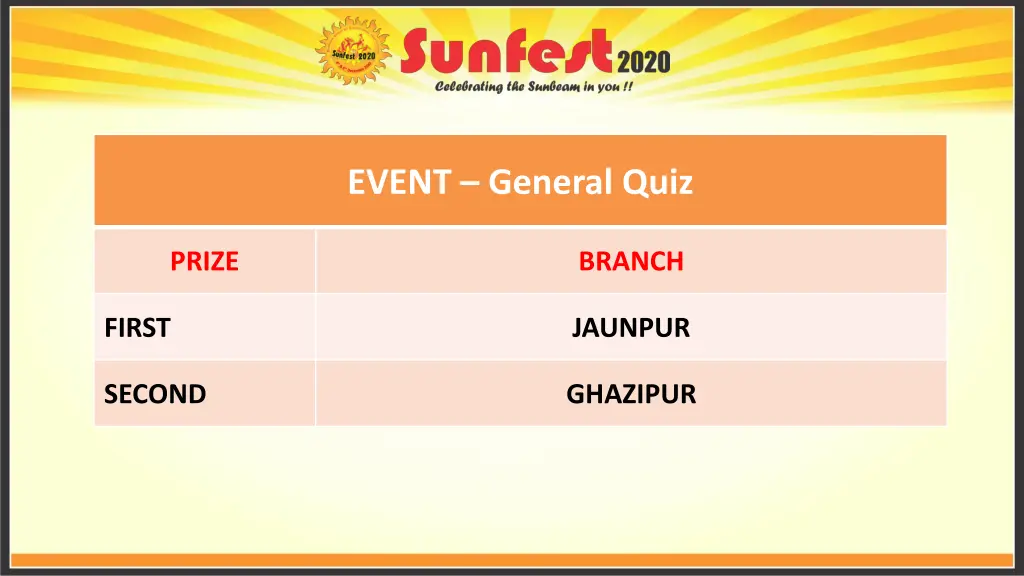 event general quiz