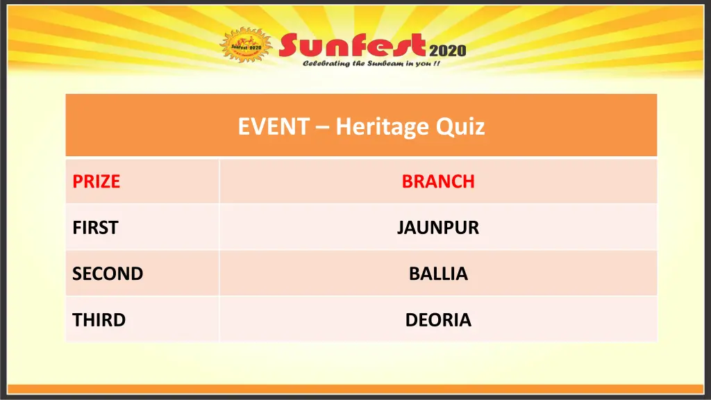 event heritage quiz 2