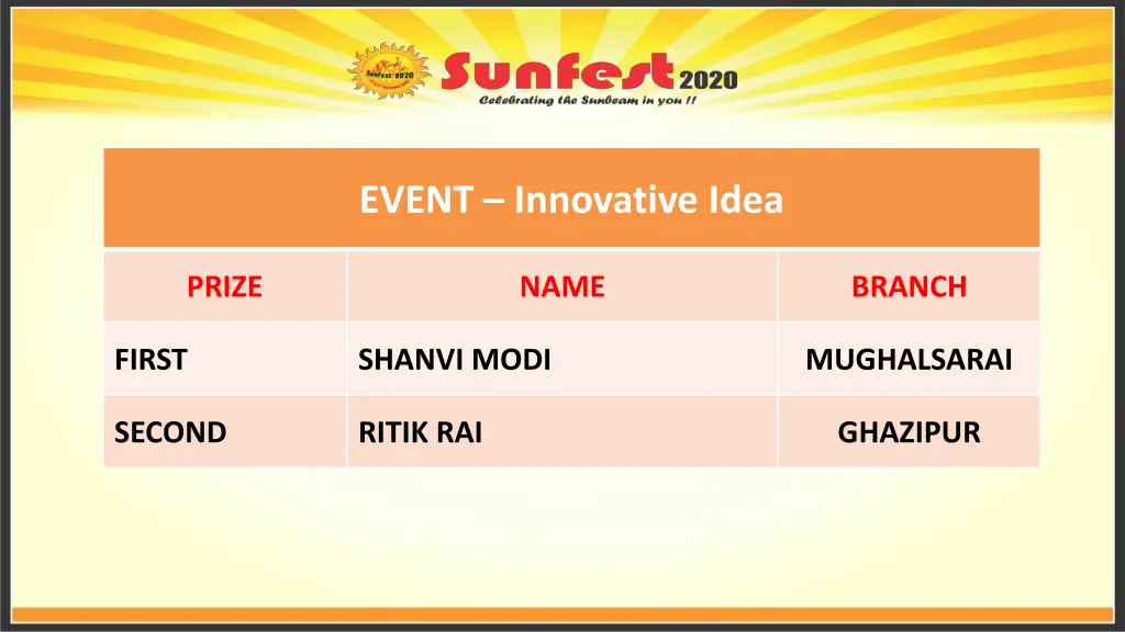 event innovative idea 1