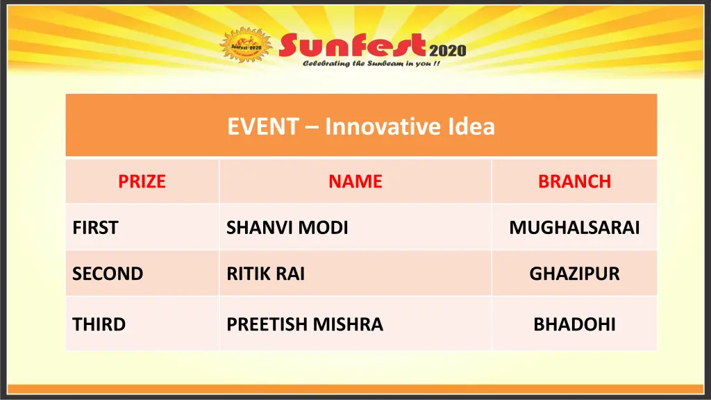 event innovative idea 2