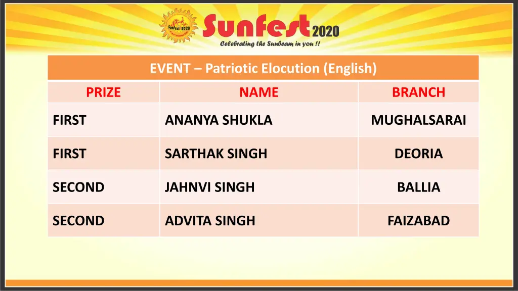 event patriotic elocution english 1