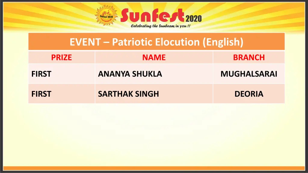 event patriotic elocution english