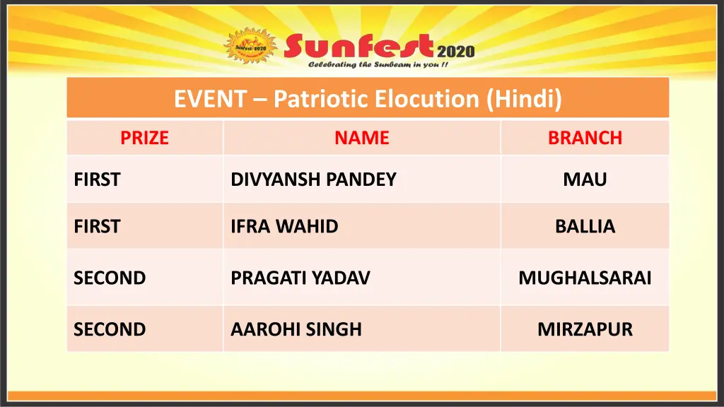 event patriotic elocution hindi 1