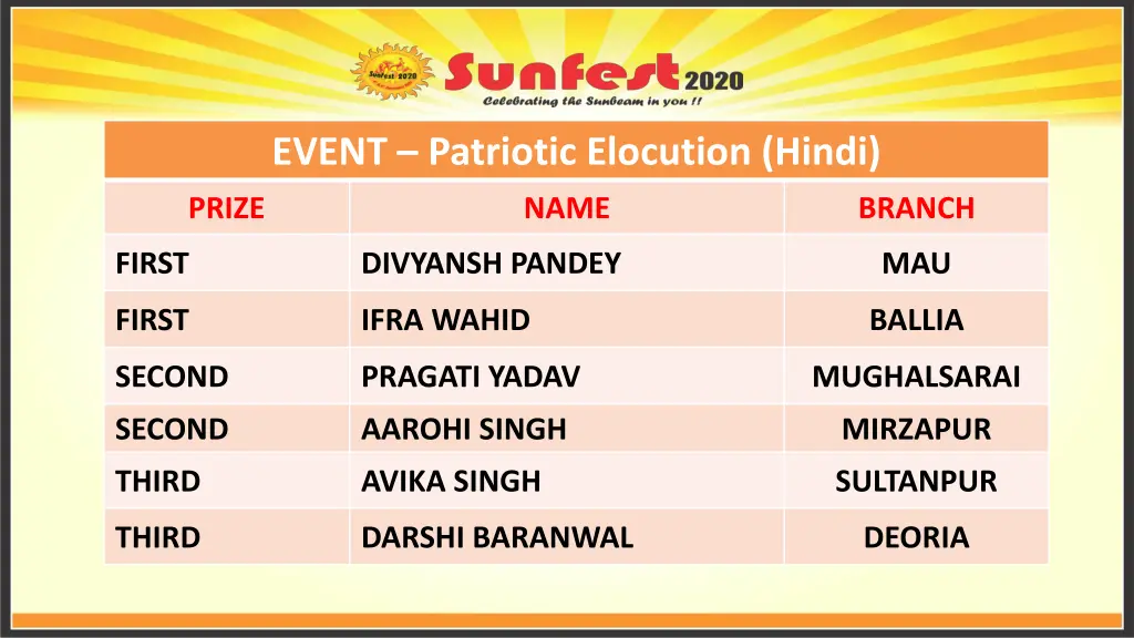 event patriotic elocution hindi 2