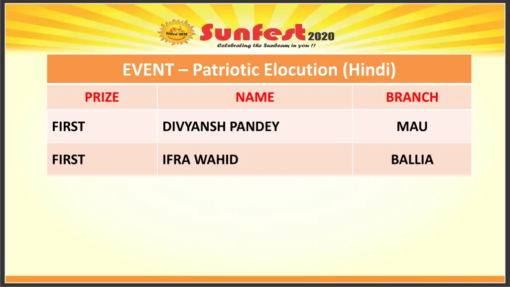 event patriotic elocution hindi