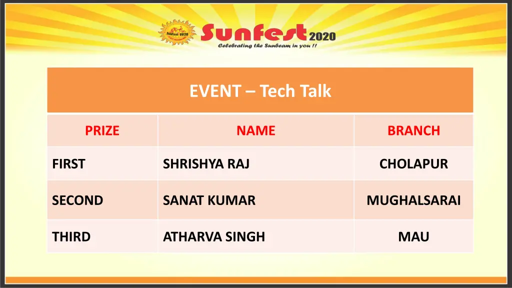 event tech talk 2