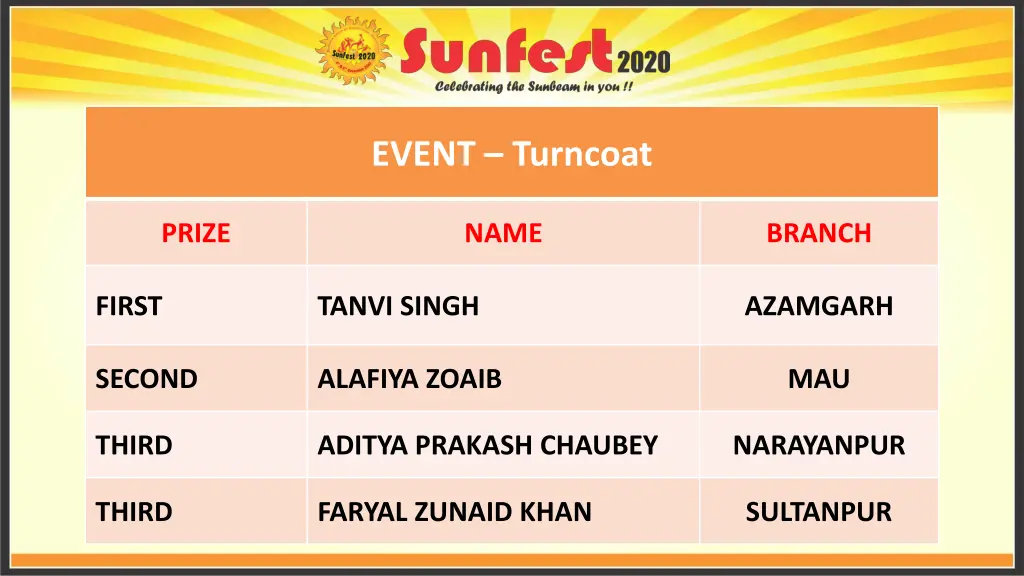 event turncoat 2