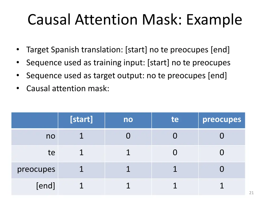 causal attention mask example