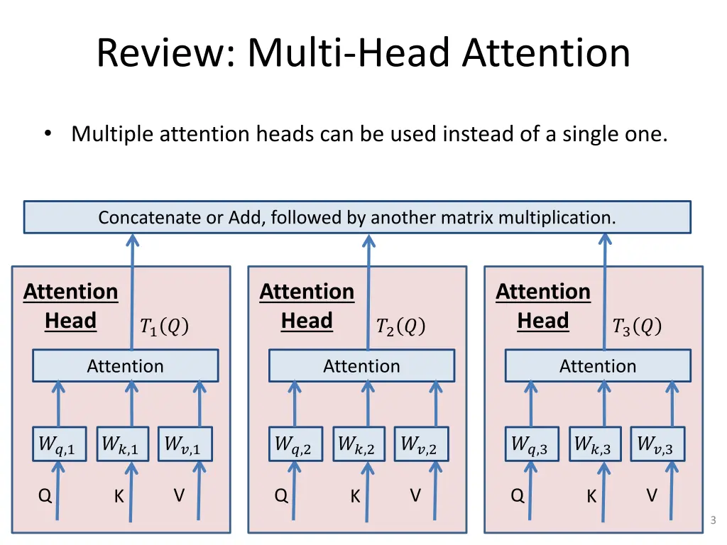 review multi head attention