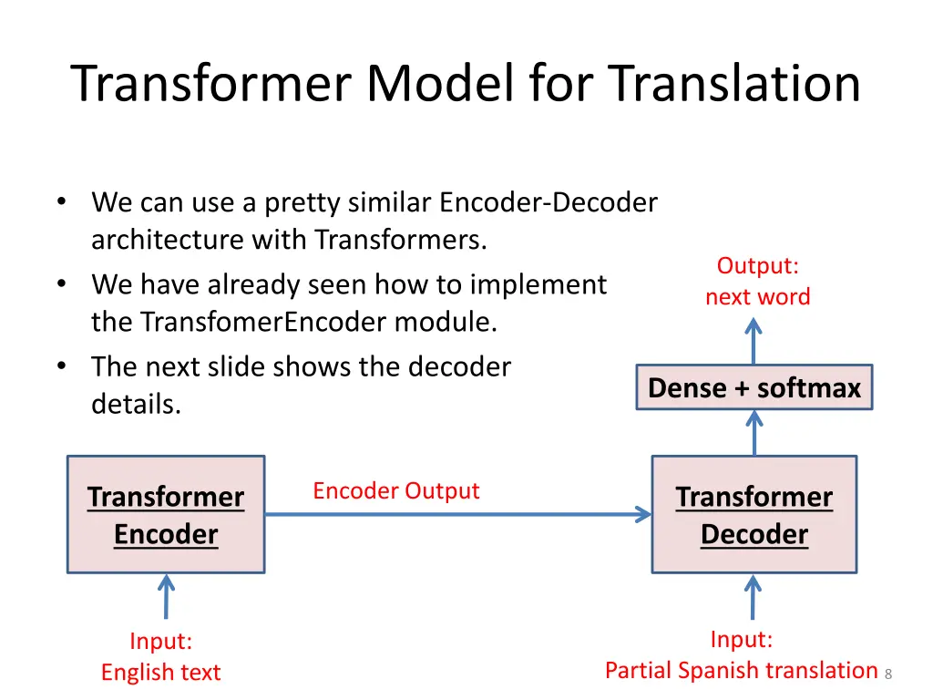 transformer model for translation