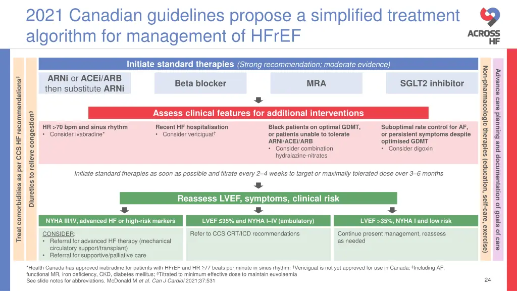 2021 canadian guidelines propose a simplified