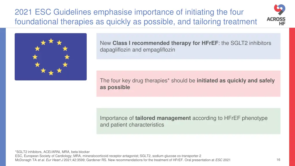 2021 esc guidelines emphasise importance