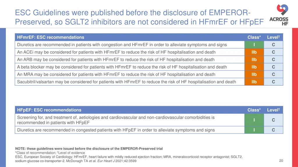 esc guidelines were published before