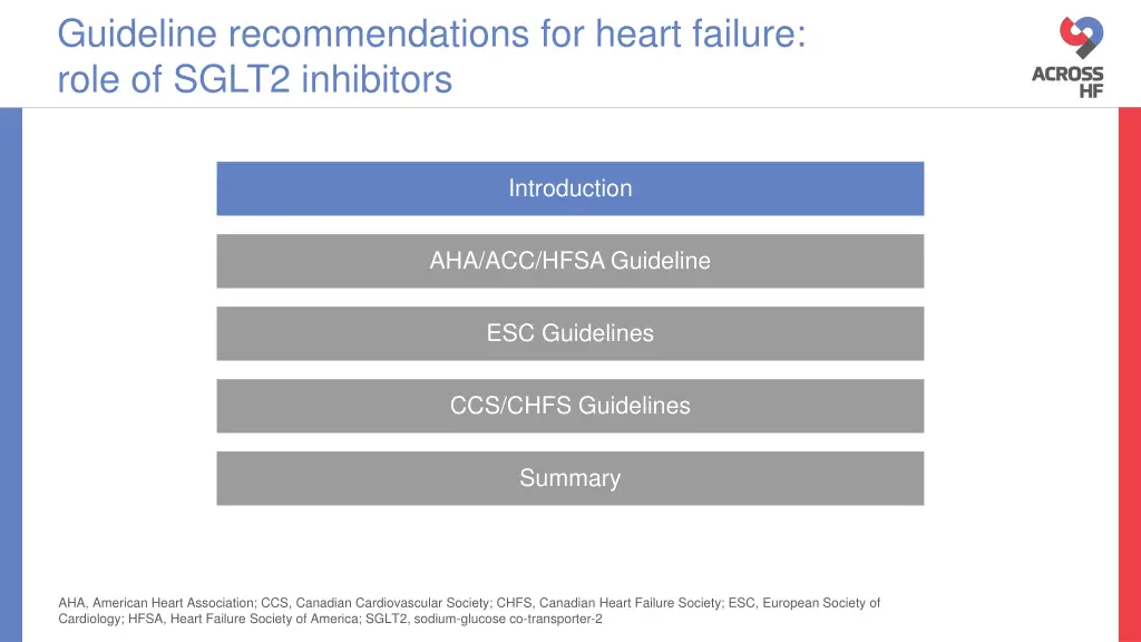 guideline recommendations for heart failure role 1