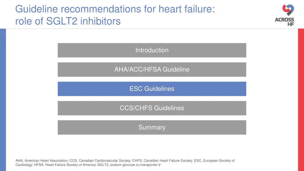 guideline recommendations for heart failure role 3