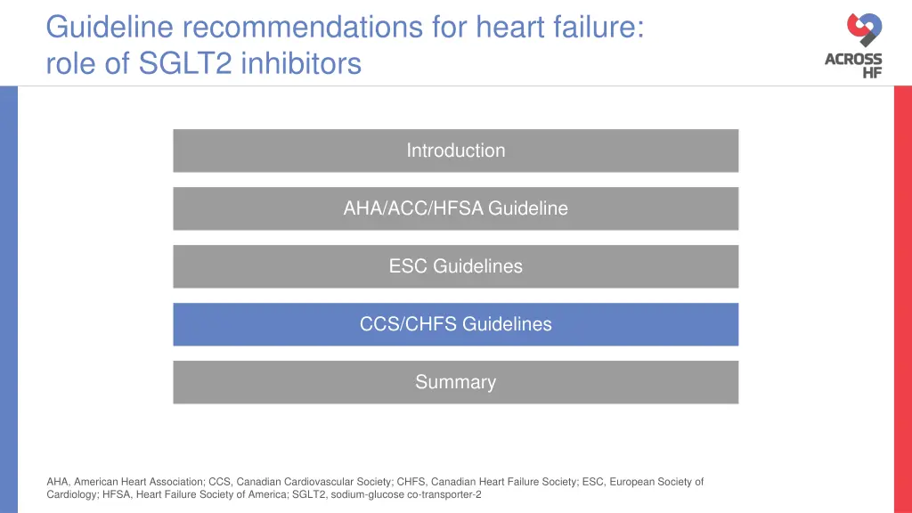 guideline recommendations for heart failure role 4