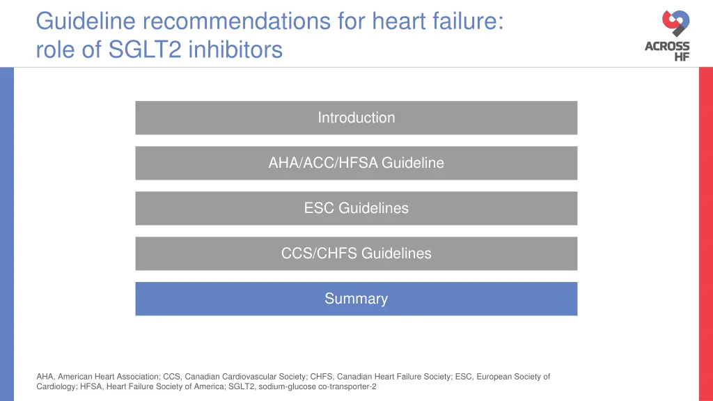 guideline recommendations for heart failure role 5