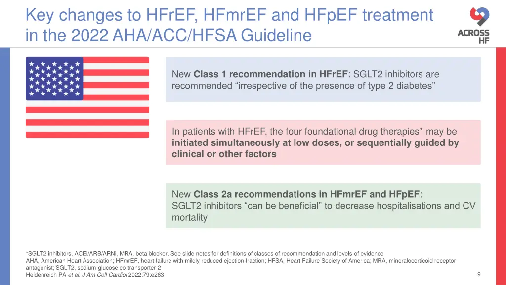 key changes to hfref hfmref and hfpef treatment