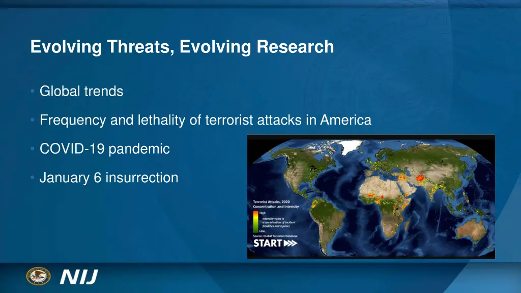 evolving threats evolving research