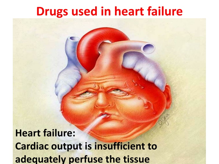 drugs used in heart failure